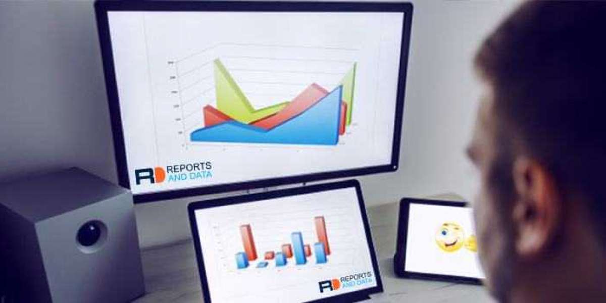 Video Conferencing Market Study Report Based on Size, Industry Trends and Forecast to 2026