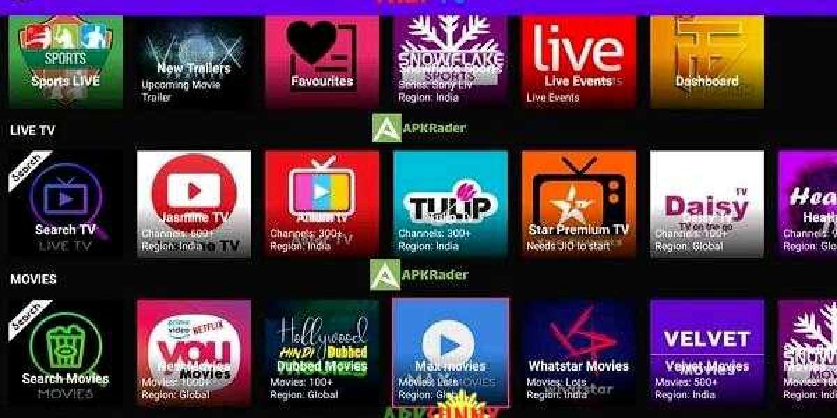 ThopTV - Is ThopTV Suitable For Your Smart TV?