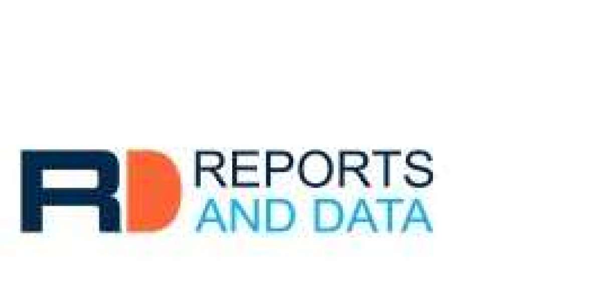 Surgical Boom Market Revenue Analysis & Region and Country Forecast To 2028
