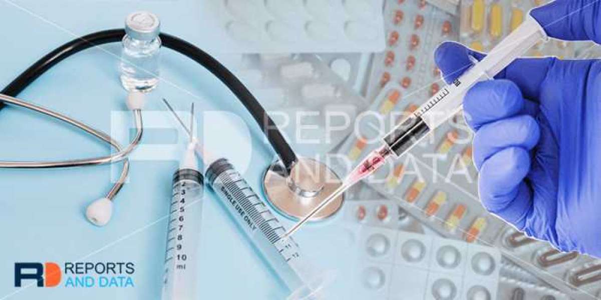 T Cell Therapy Market Analysis and Outlook Report 2022-2030