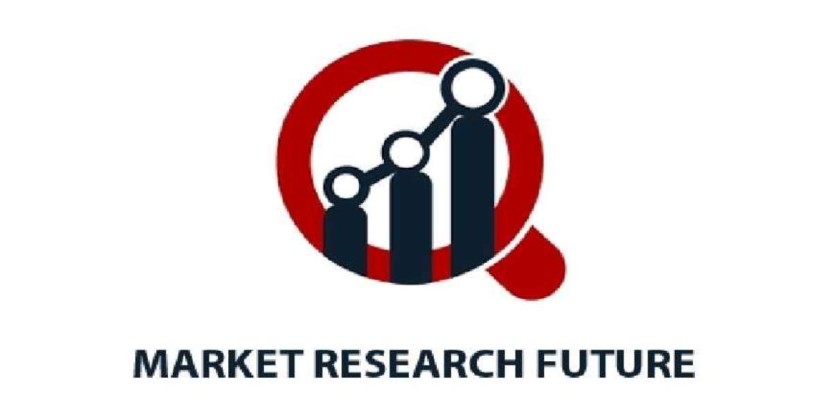Commercial Refrigeration Equipment  Market Booming Segments; Investors Seeking Stunning Growth, Market Size, Forecast 20