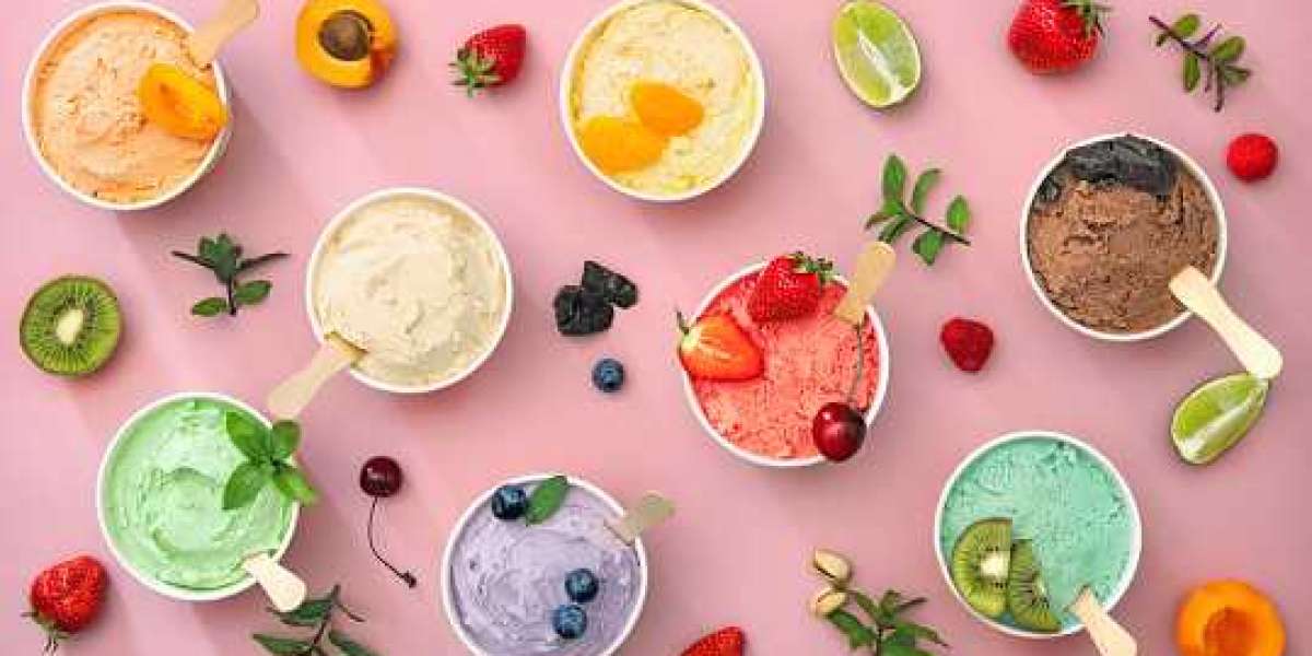 Functional Ice Cream Market Size And Growth By Top Key Players 2022-2030