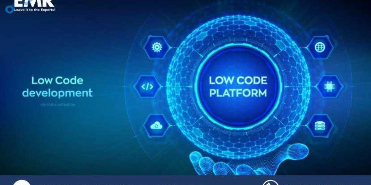 Low-Code Development Platform Market - Industry Size, Share, Trends, Opportunity and Forecast 2023-2028