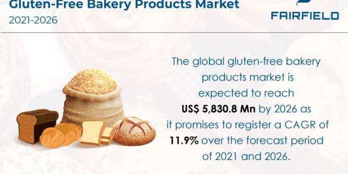 Gluten-Free Bakery Products Market Poised for a Robust 11.9% CAGR for Between 2021-2026