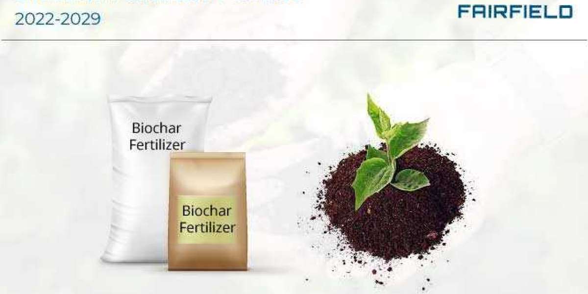Biochar Fertilizer Market Future Scope , Top Key Players and Forecast by 2029