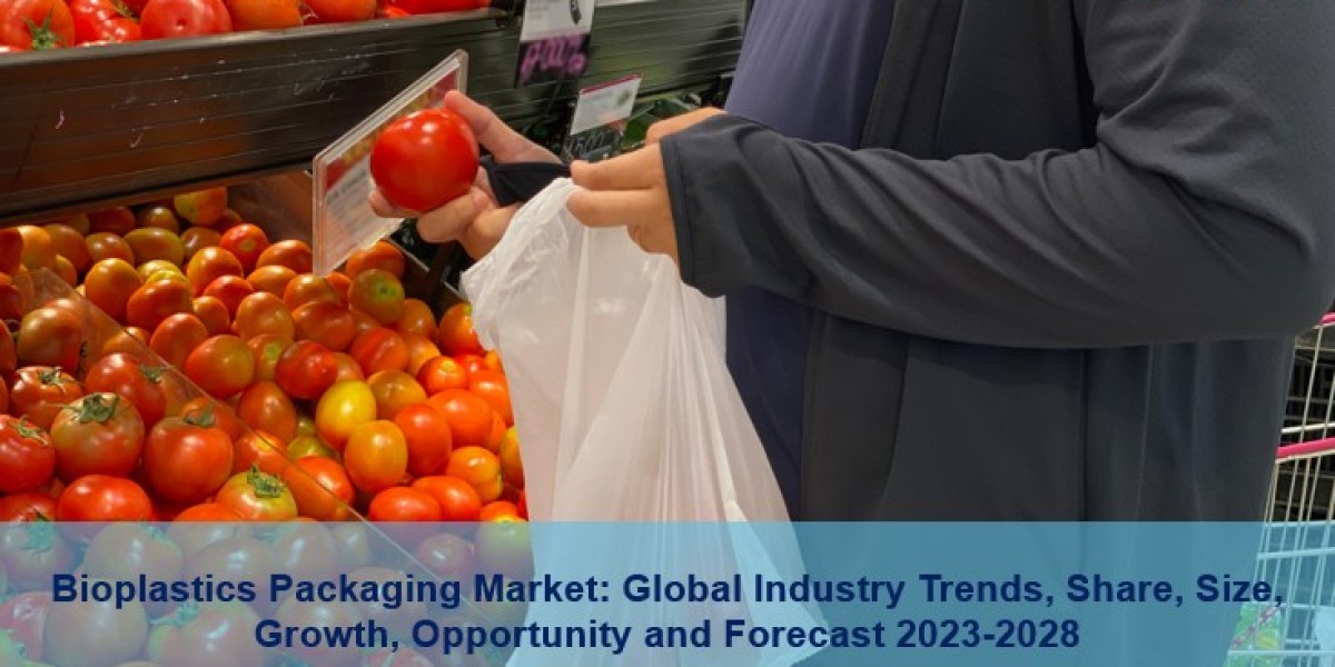 Bioplastics Packaging Market Demand & Growth Rate – 2023-2028